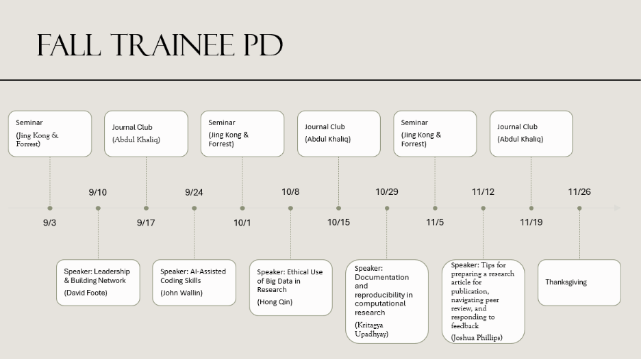 pd nrt 2027 schedule