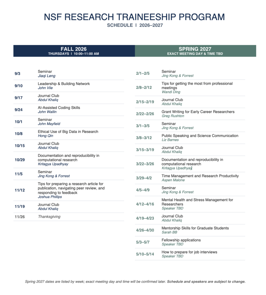 2026 schedule nrt uplaod